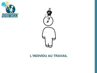 L’INDIVIDU AU TRAVAIL
 