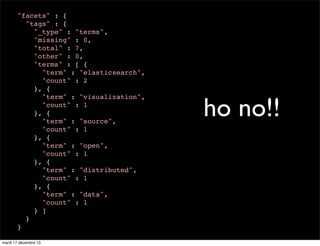 "facets" : { "tags" : { "_type" : "terms", "missing" : 0, "total" : 7, "other" : 0, "terms" : [ { "term" : "elasticsearch", "count" : 2 }, { "term" : "visualization", "count" : 1 }, { "term" : "source", "count" : 1 }, { "term" : "open", "count" : 1 }, { "term" : "distributed", "count" : 1 }, { "term" : "data", "count" : 1 } ] } } mardi 17 décembre 13 ho no!! 