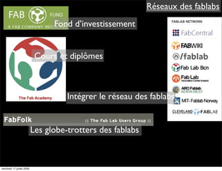 Réseaux des fablabs
                                 Fond d’investissement


                            Cours et diplômes



                                     Intégrer le réseau des fablabs


                           Les globe-trotters des fablabs



vendredi 17 juillet 2009
 