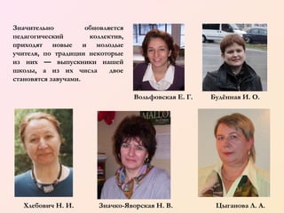 Значительно
обновляется
педагогический
коллектив,
приходят новые и молодые
учителя, по традиции некоторые
из них — выпускники нашей
школы, а из их числа
двое
становятся завучами.
                                                              Вольфовская Е. Г.

Хлебович Н. И.

Значко-Яворская Н. В.

Будённая И. О.

Цыганова Л. А.

 