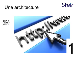 Une architecture
ROA
(REST)
1
 