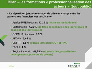 Bilan – les formations « professionnalisation des
acteurs » (tout public)
La répartition (en pourcentage) de prise en charge entre les
partenaires financiers est la suivante
Agefos-PME limousin : 42,25 % (tourisme institutionnel)
Uniformation : 4,75 % (qq têtes de réseaux, sites touristiques et
associations touristiques)
OCPALIA Limousin : 1,5 %

AFDAS : 0,45 %
CNFPT : 8,8 % (agents territoriaux, OT et HPA)

FAFIH : 1 %
Région Limousin : 41,25 % (non-salariés, propriétaires
hébergements, porteurs de projets)

 