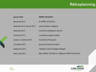Rétroplanning

janvier 2014

PRPAT 2014/2015

décembre 2013

fin PRPAT 2012/2013

décembre 2013, janvier 2014

communication catalogue

décembre 2013

Comité de Labellisation des OF

novembre 2013

consultation appel à projets

octobre, novembre 2013

Comité des Financeurs

23 octobre 2013

groupe de travail Formation

Septembre 2013

Validation CoDir Stratégie Partagée

juillet, août 2013

Bilan PRPAT 2012/2013 + Réflexion PRPAT 2014/2015

 