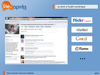 Le droit à l’oubli numérique




                     …
                               16/24
 