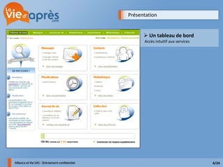 Présentation


       Un tableau de bord
      Accès intuitif aux services




                                    4/24
 