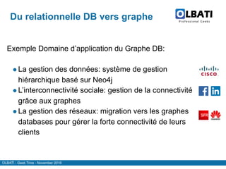 OLBATI - Geek Time - November 2016
Du relationnelle DB vers graphe
Exemple Domaine d’application du Graphe DB:
●La gestion des données: système de gestion
hiérarchique basé sur Neo4j
●L’interconnectivité sociale: gestion de la connectivité
grâce aux graphes
●La gestion des réseaux: migration vers les graphes
databases pour gérer la forte connectivité de leurs
clients
 