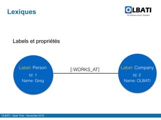 OLBATI - Geek Time - November 2016
Lexiques
Label: Person [:WORKS_AT]
Id: 1
Name: Greg
Label: Company
Id: 2
Name: OLBATI
Labels et propriétés
 