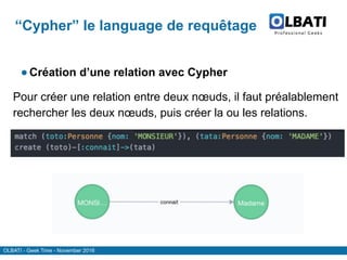 OLBATI - Geek Time - November 2016
“Cypher” le language de requêtage
●Création d’une relation avec Cypher
Pour créer une relation entre deux nœuds, il faut préalablement
rechercher les deux nœuds, puis créer la ou les relations.
 