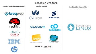 Canadian Vendors
Editors or technology providers Hosting providers
OpenStack Service provider
 