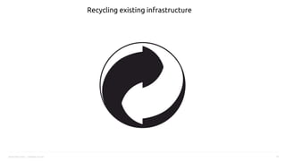 Savoir-faire Linux | Jonathan Le Lous 29
Recycling existing infrastructure
 