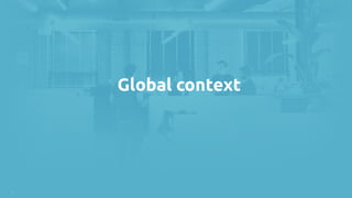 |
Global context
 