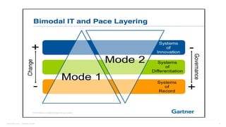 Savoir-faire Linux | Jonathan Le Lous 6
 