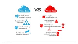 Savoir-faire Linux | Jonathan Le Lous 8
 