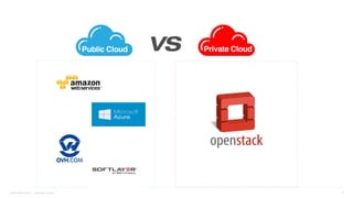 Savoir-faire Linux | Jonathan Le Lous 9
 