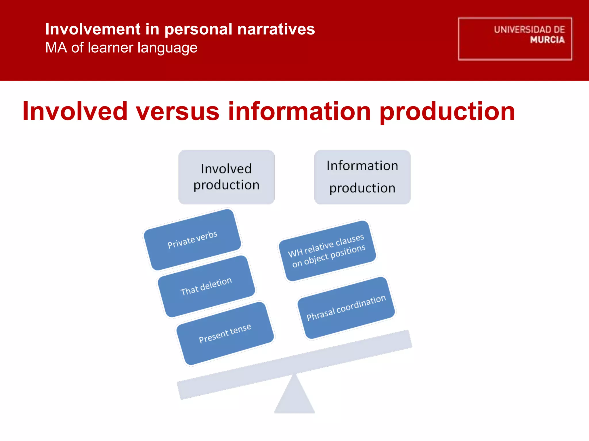 Involvement in personal narratives MA of learner language Involvement in personal narratives MA of learner language Involved versus information production 