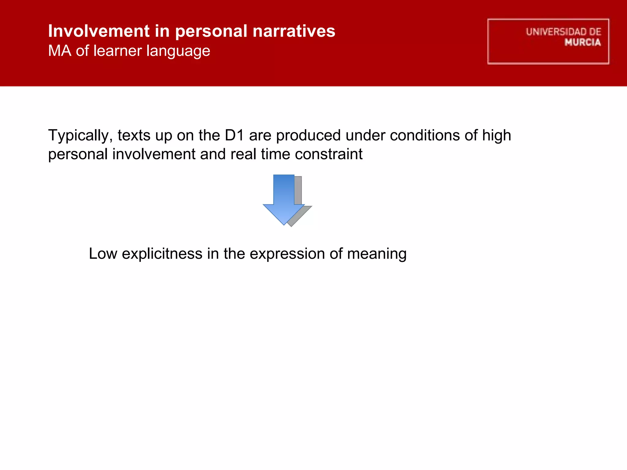 Involvement in personal narratives MA of learner language Involvement in personal narratives MA of learner language Typically, texts up on the D1 are produced under conditions of high personal involvement and real time constraint Low explicitness in the expression of meaning 
