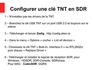 Introduction à l'écoute SDR avec une clé TNT RTL2832U et SDR# 