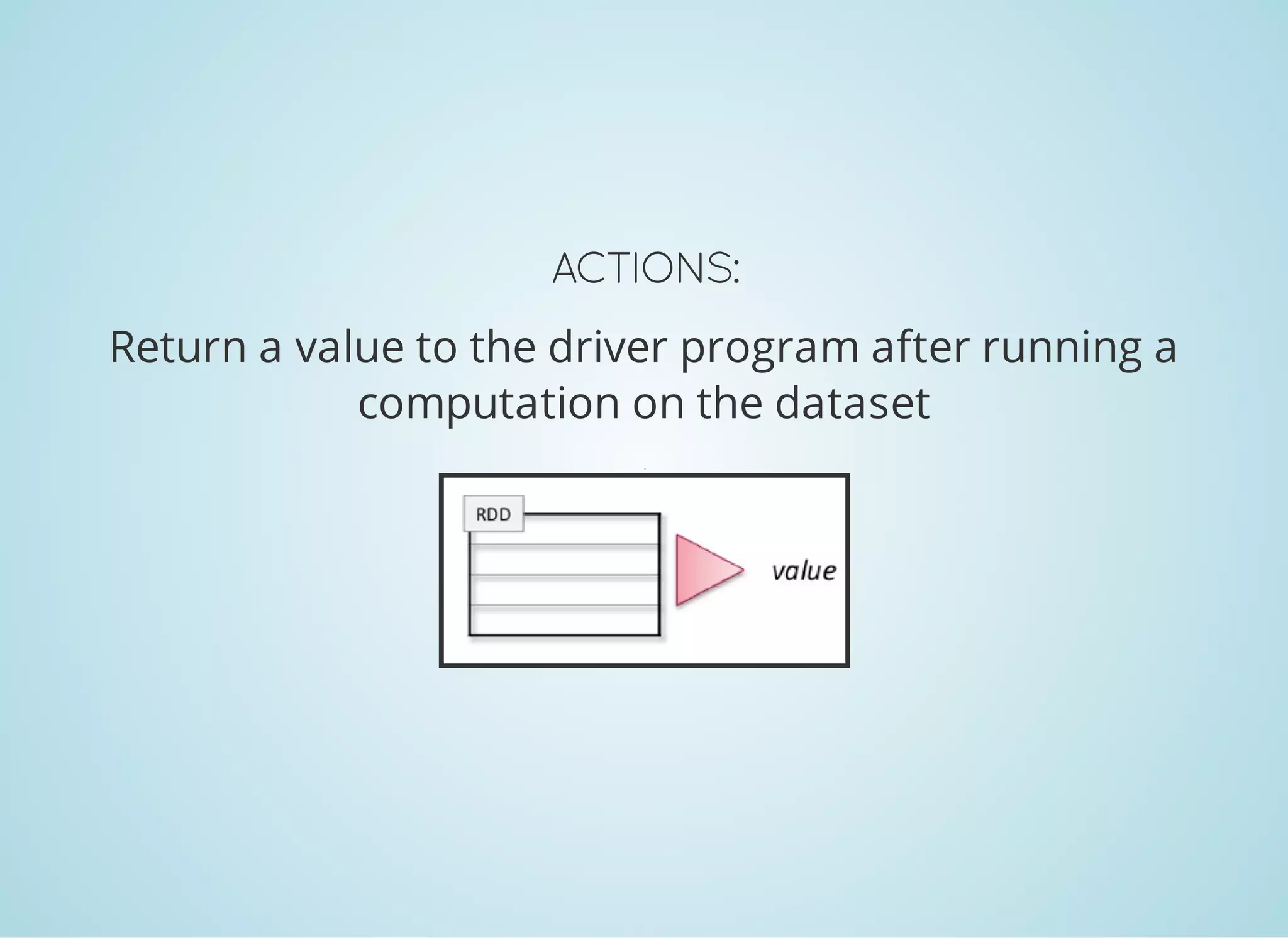 ACTIONS: Return a value to the driver program after running a computation on the dataset 