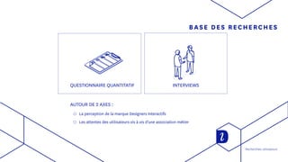 BASE DES RECHERCHES
QUESTIONNAIRE QUANTITATIF INTERVIEWS
AUTOUR DE 2 AXES :
◯◯ La perception de la marque Designers Interactifs
◯◯ Les attentes des utilisateurs vis à vis d’une association métier
Recherches utilisateurs
 