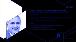 ÉCOLES
“ DANS CE SECTEUR, LES MÉTIERS BOUGENT TOUT LE TEMPS
ET NOUS DEVONS SANS CESSE REPENSER NOS PROGRAMMES ”
MOTIVATIONS
◯◯ Susciter des vocations et participer au développement professionnel des étudiants
◯◯ Proposer des formations en adéquation avec le marché
◯◯ Maximiser l’employabilité des étudiants sortants
PEURS
◯◯ Ne pas avoir le recul nécessaire pour s’adapter à l’environnement
◯◯ S'engouffrer dans des cursus “à la mode”
◯◯ Fuite des talents ne trouvant pas de cursus adapté
Recherches utilisateurs
 