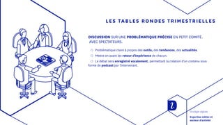LES TABLES RONDES TRIMESTRIELLES
DISCUSSION SUR UNE PROBLÉMATIQUE PRÉCISE EN PETIT COMITÉ.
AVEC SPECTATEURS.
◯◯ Problématique claire à propos des outils, des tendances, des actualités.
◯◯ Mettre en avant les retour d’expérience de chacun.
◯◯ Le débat sera enregistré vocalement, permettant la création d’un contenu sous
forme de podcast par l’intervenant.
Stratégie digitale
Expertise métier et
secteur d'activité
 