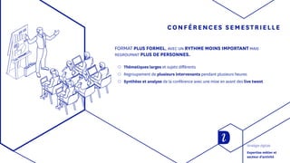 CONFÉRENCES SEMESTRIELLE
FORMAT PLUS FORMEL, AVEC UN RYTHME MOINS IMPORTANT MAIS
REGROUPANT PLUS DE PERSONNES.
◯◯ Thématiques larges et sujets différents
◯◯ Regroupement de plusieurs intervenants pendant plusieurs heures
◯◯ Synthèse et analyse de la conférence avec une mise en avant des live tweet
Stratégie digitale
Expertise métier et
secteur d'activité
 