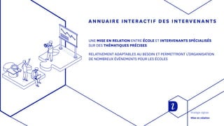 ANNUAIRE INTERACTIF DES INTERVENANTS
UNE MISE EN RELATION ENTRE ÉCOLE ET INTERVENANTS SPÉCIALISÉS
SUR DES THÉMATIQUES PRÉCISES
RELATIVEMENT ADAPTABLES AU BESOIN ET PERMETTRONT L’ORGANISATION
DE NOMBREUX ÉVÉNEMENTS POUR LES ÉCOLES
Stratégie digitale
Mise en relation
 