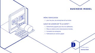 BUSINESS MODEL
MÊME TARIFICATION
◯◯ pour les pros, les entreprises et les écoles
AJOUT DE LEVIERS DIT “À LA CARTE” :
◯◯ Évènements payants pour les non adhérents.
◯◯ Mise en relation entre intervenants et écoles.
◯◯ Formation en entreprise
◯◯ Publications en version papier
Stratégie digitale
Business Model
 