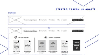 STRATÉGIE FREEMIUM ADAPTÉ
BIG MENU
 