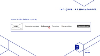INDIQUER LES NOUVEAUTÉS
NOTIFICATIONS À PARTIR DU MENU
Reco. UX
Site web
 