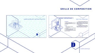 GRILLE DE COMPOSITION
POINT IMPORTANT 1
CHARTE GRAPHIQUE
 
