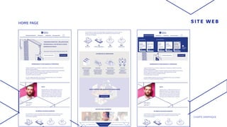 SITE WEBHOME PAGE
CHARTE GRAPHIQUE
 