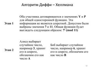 Алгоритм Диффи – Хеллмана
52
Этап 1
Оба участника договариваются о значениях Y и P
для общей односторонней функции. Эта
информация не является секретной. Допустим были
выбраны значения 7 и 11. Общая функция будет
выглядеть следующим образом: 7x
(mod 11)
Этап 2
Алиса выбирает
случайное число,
например 3, хранит
его в секрете,
обозначим его как
число A
Боб выбирает случайное
число, например 6, хранит
его в секрете, обозначим его
как число B
 