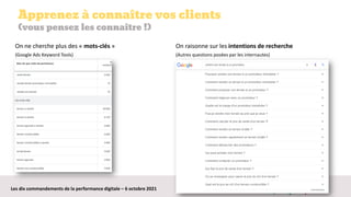 Les dix commandements de la performance digitale – 6 octobre 2021
Apprenez à connaître vos clients
(vous pensez les connaître !)
On ne cherche plus des « mots-clés »
(Google Ads Keyword Tools)
On raisonne sur les intentions de recherche
(Autres questions posées par les internautes)
 