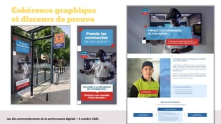 Les dix commandements de la performance digitale – 6 octobre 2021
Cohérence graphique
et discours de preuve
 