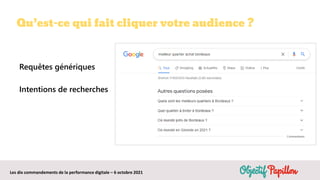 Les dix commandements de la performance digitale – 6 octobre 2021
Qu’est-ce qui fait cliquer votre audience ?
Requêtes génériques
Intentions de recherches
 