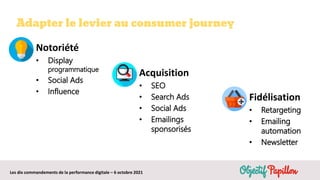 Les dix commandements de la performance digitale – 6 octobre 2021
Adapter le levier au consumer journey
Notoriété
• Display
programmatique
• Social Ads
• Influence
Acquisition
• SEO
• Search Ads
• Social Ads
• Emailings
sponsorisés
Fidélisation
• Retargeting
• Emailing
automation
• Newsletter
 