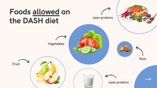 Foods allowed on
the DASH diet
Nuts
Lean proteins
03
Vegetables
Fruit
Lean proteins
 