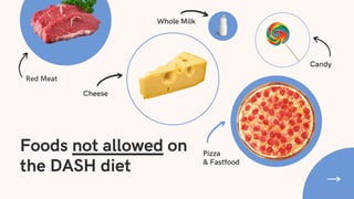 Foods not allowed on
the DASH diet
Cheese
Red Meat
Whole Milk
Candy
Pizza
& Fastfood
 