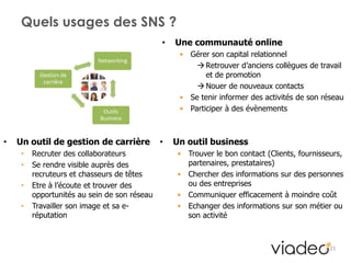 Quels usages des SNS ?
