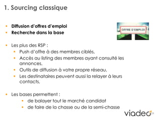 Chercher des informations sur des personnes ou des entreprises