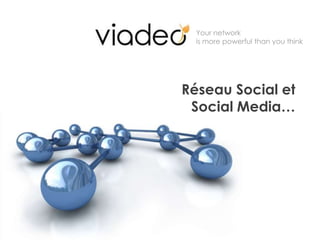 Réseau Social et Social Media…