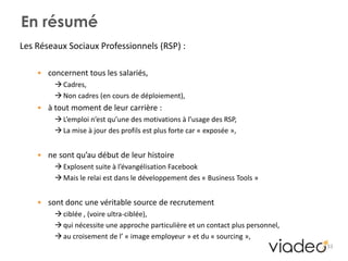 1. Sourcing classique Diffusion d’offres d’emploi
