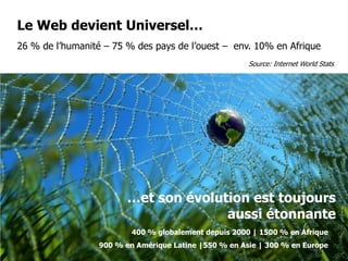 Le Web devient Universel…26 % de l’humanité – 75 % des pays de l’ouest –  env. 10% en AfriqueSource: Internet World Stats…et son évolution est toujours aussi étonnante 400 % globalement depuis 2000 | 1500 % en Afrique  900 % en Amérique Latine |550 % en Asie | 300 % en Europe 