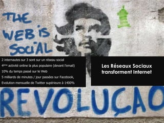 v2 internautes sur 3 sont sur un réseau social 4ème activité online la plus populaire (devant l’email) 10% du temps passé sur le Web5 milliards de minutes / jour passées sur Facebook,Evolution mensuelle de Twitter supérieure à 1400%(Source: Nielsen)Les Réseaux Sociauxtransforment Internet