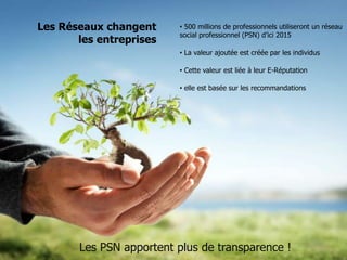  500 millions de professionnels utiliseront un réseausocial professionnel (PSN) d’ici 2015 La valeur ajoutée est créée par les individus 