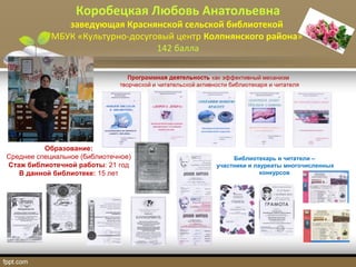 Коробецкая Любовь Анатольевна
заведующая Краснянской сельской библиотекой
МБУК «Культурно-досуговый центр Колпнянского района»
142 балла
Образование:
Среднее специальное (библиотечное)
Стаж библиотечной работы: 21 год
В данной библиотеке: 15 лет
Библиотекарь и читатели –
участники и лауреаты многочисленных
конкурсов
 