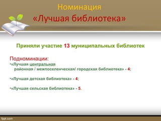 Номинация
«Лучшая библиотека»
Приняли участие 13 муниципальных библиотек
Подноминации:
•«Лучшая центральная
районная / межпоселенческая/ городская библиотека» - 4;
•«Лучшая детская библиотека» - 4;
•«Лучшая сельская библиотека» - 5.
 