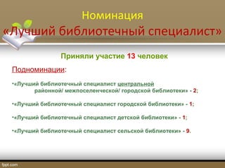 Номинация
«Лучший библиотечный специалист»
Приняли участие 13 человек
Подноминации:
•«Лучший библиотечный специалист центральной
районной/ межпоселенческой/ городской библиотеки» - 2;
•«Лучший библиотечный специалист городской библиотеки» - 1;
•«Лучший библиотечный специалист детской библиотеки» - 1;
•«Лучший библиотечный специалист сельской библиотеки» - 9.
 