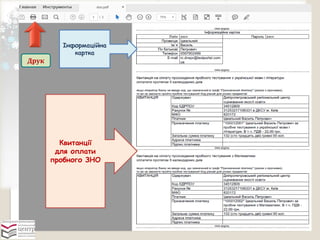 Інформаційна
картка
Квитанції
для оплати
пробного ЗНО
Друк
 